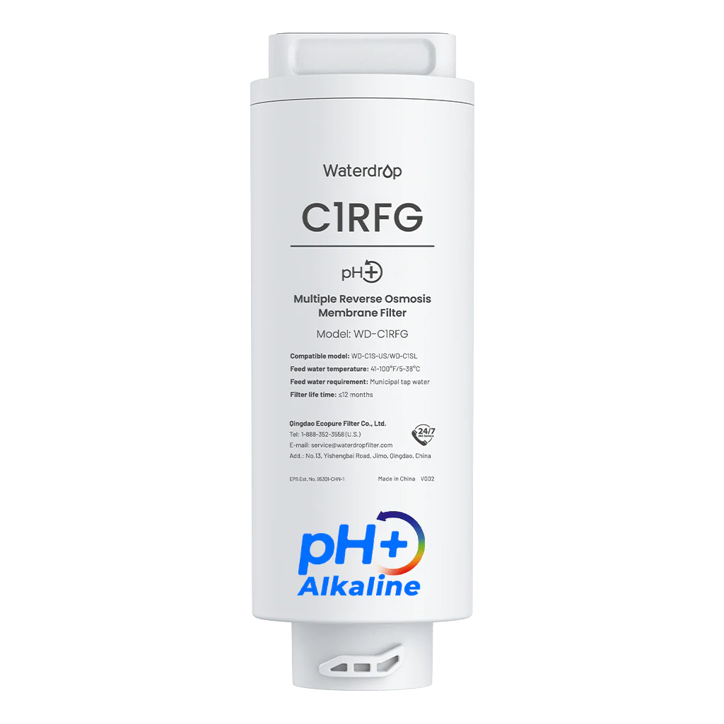 Countertop RO Systems