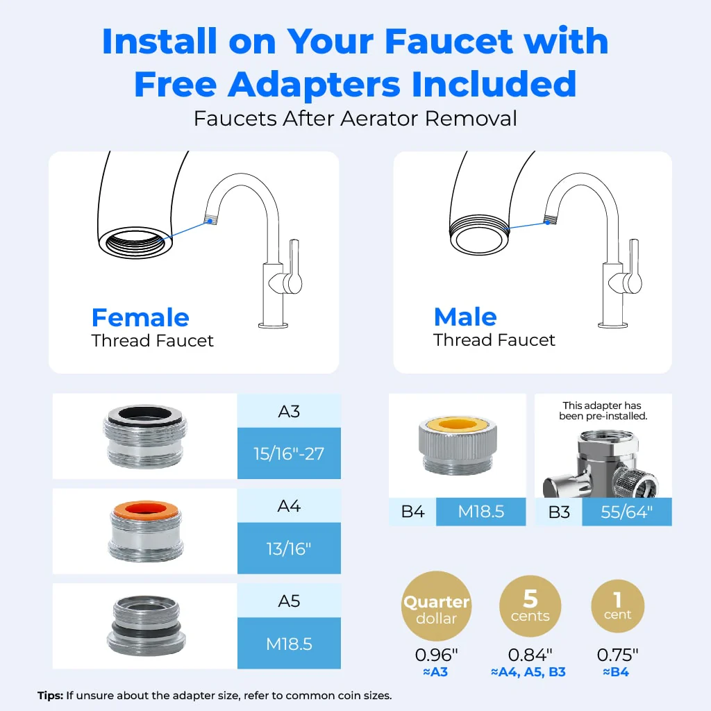 Waterdrop Countertop Faucet Water Filter System CTF-01 - Image 3
