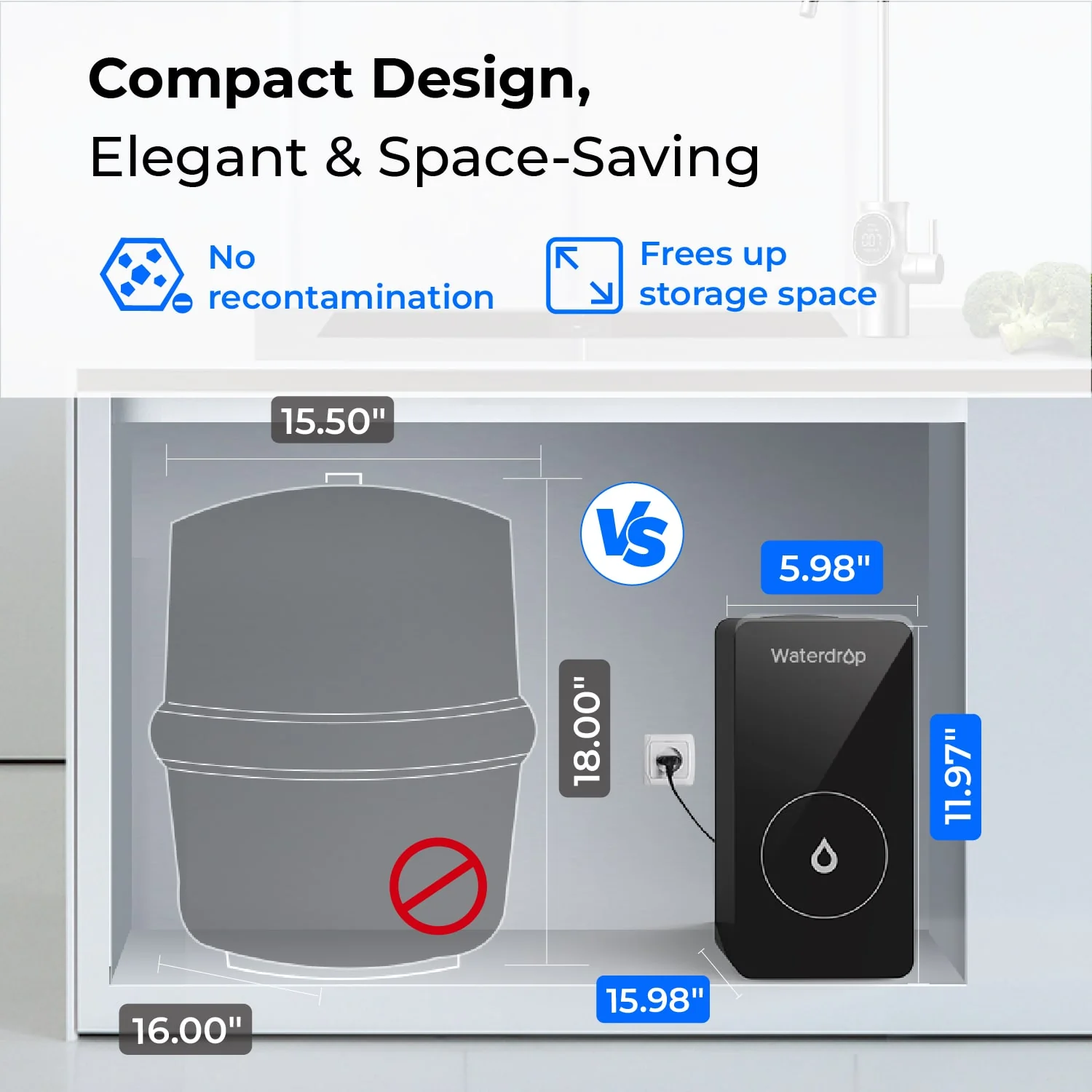 600GPD Under Sink Reverse Osmosis System - Waterdrop D6 - Image 4