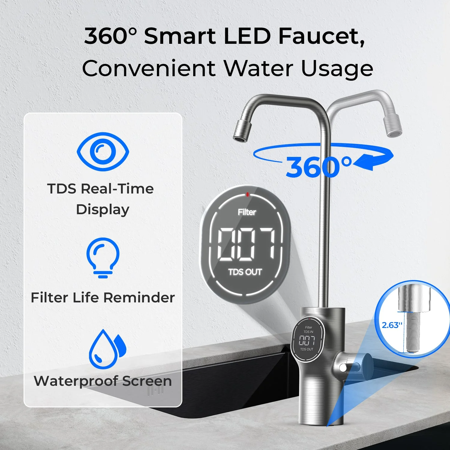 600GPD Under Sink Reverse Osmosis System - Waterdrop D6 - Image 7