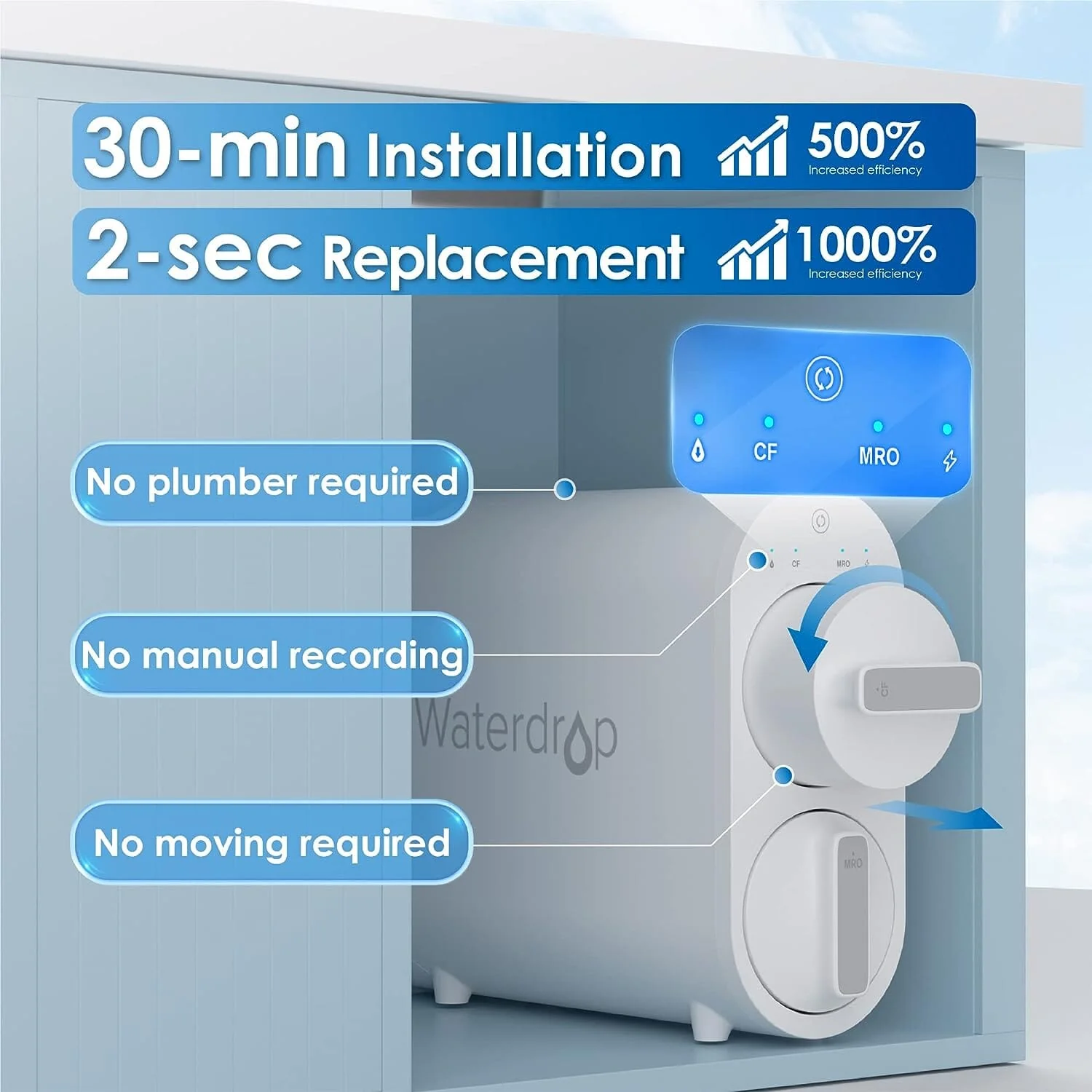 Waterdrop G2 Remineralization RO System - Image 10
