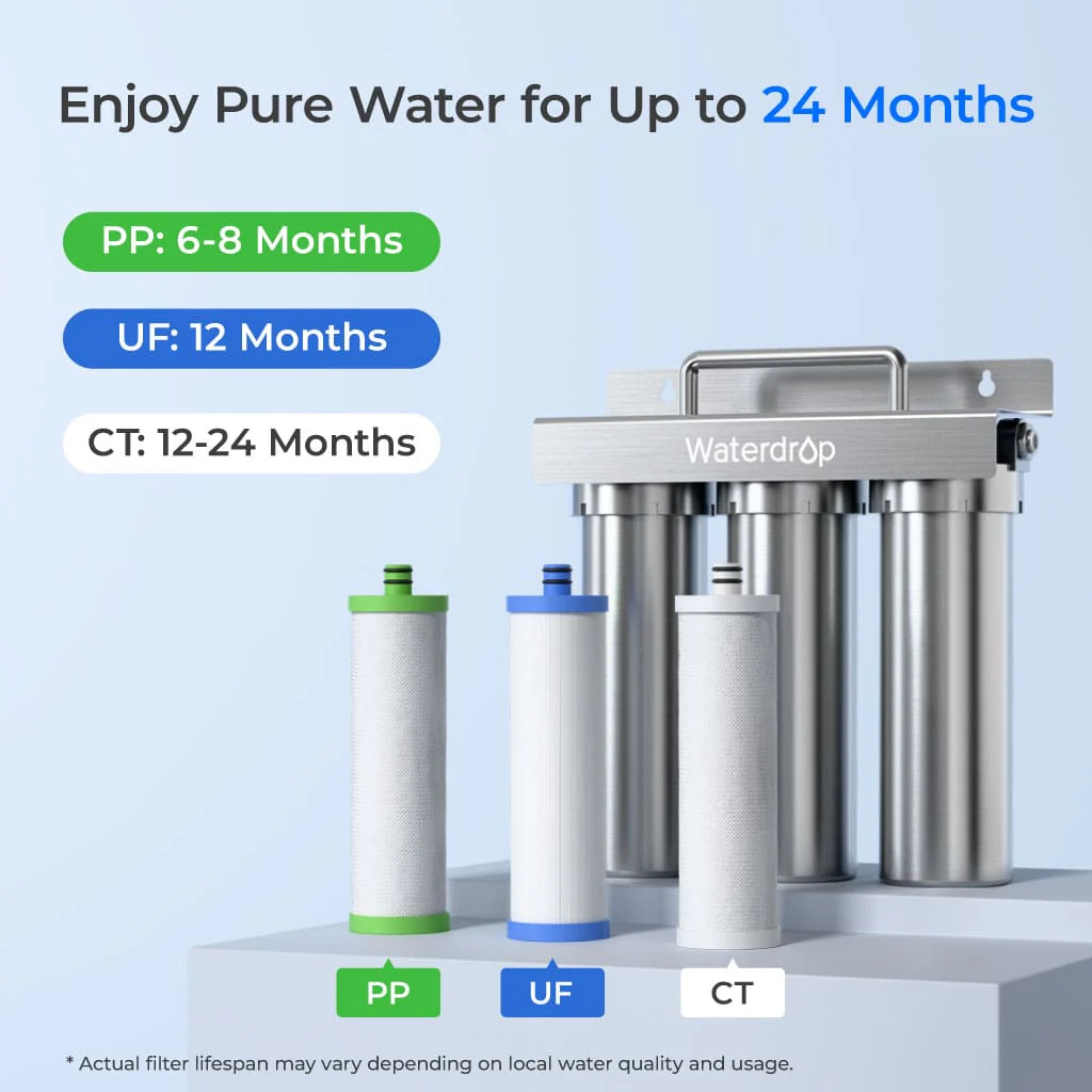 6-stage Under Sink Ultrafiltration Stainless Steel Water Filter System Waterdrop TST-UF - Image 8