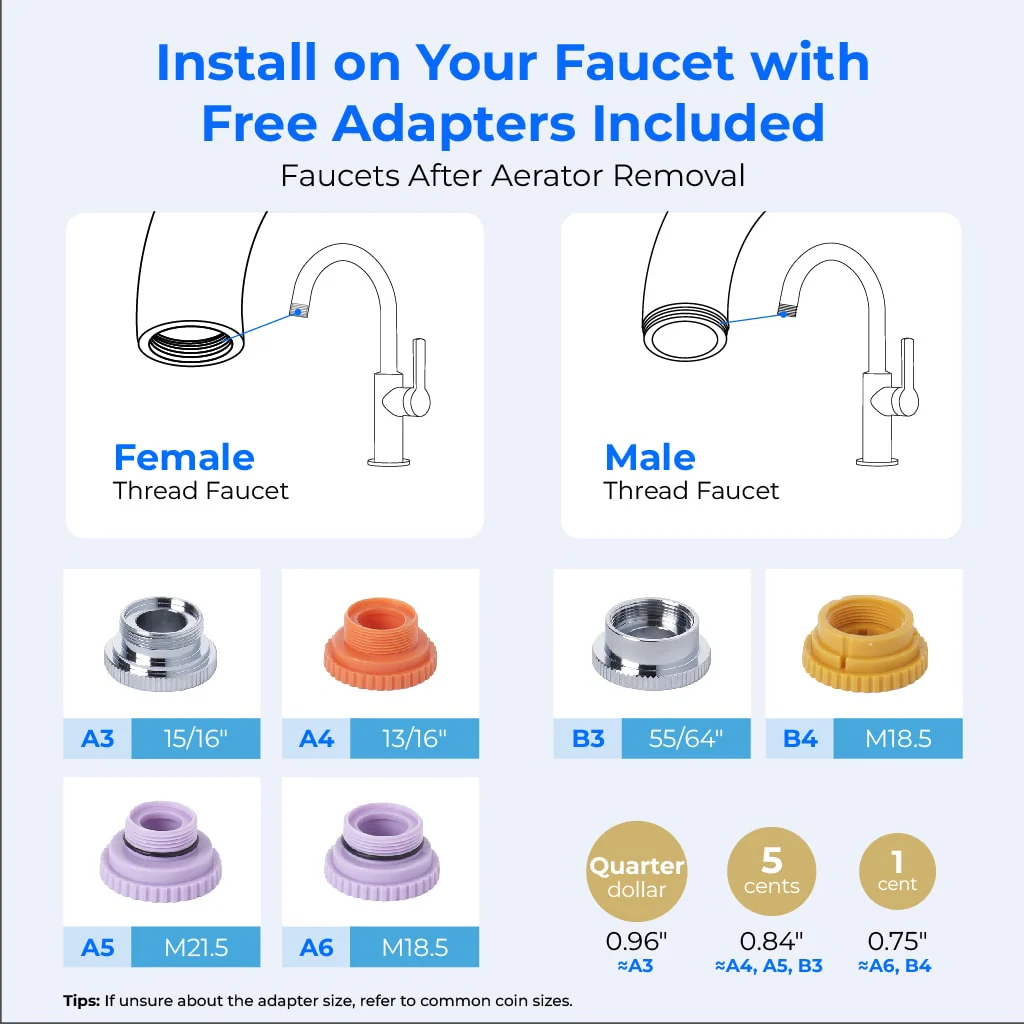 Waterdrop 320-Gallon Long-Lasting Faucet Water Filter FC-01 - Image 3