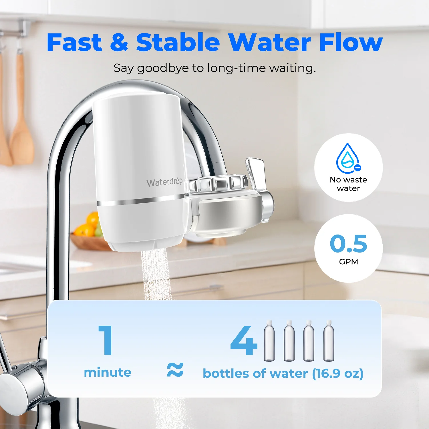 Waterdrop 320-Gallon Long-Lasting Faucet Water Filter FC-01 - Image 9