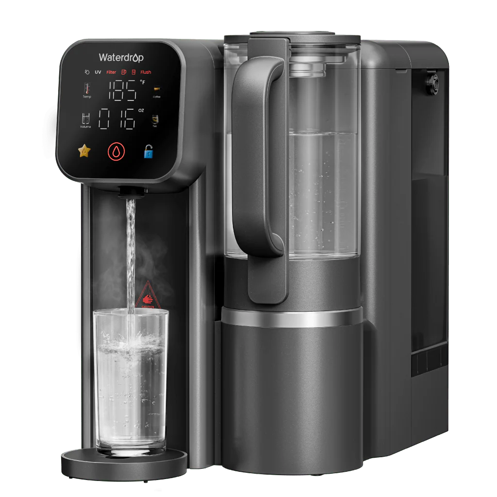 Countertop RO Systems